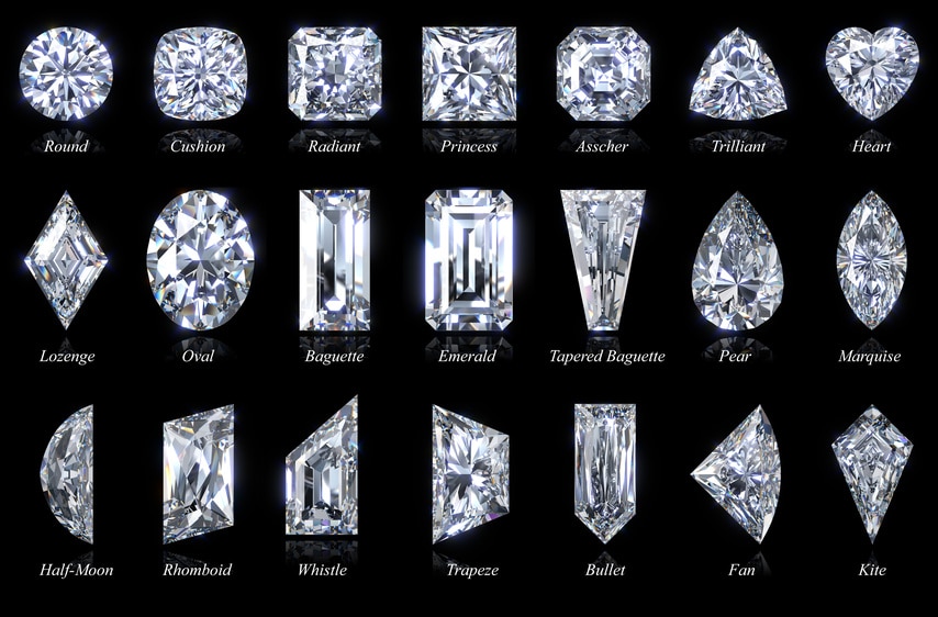 21 de las tallas de diamante más populares en la actualidad | Litoterapia en línea